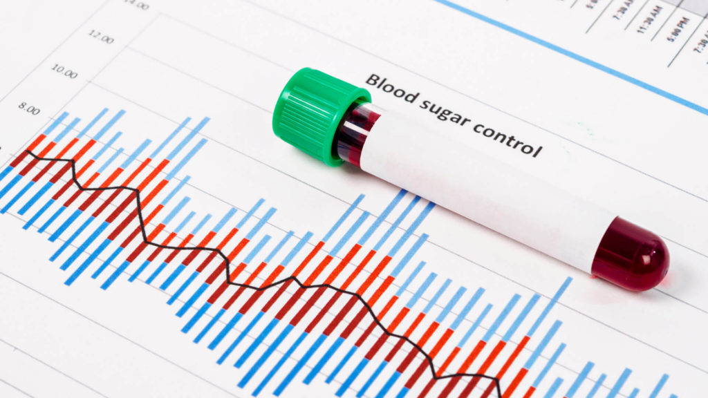 Blodsukker - 3 - Blodsjekk