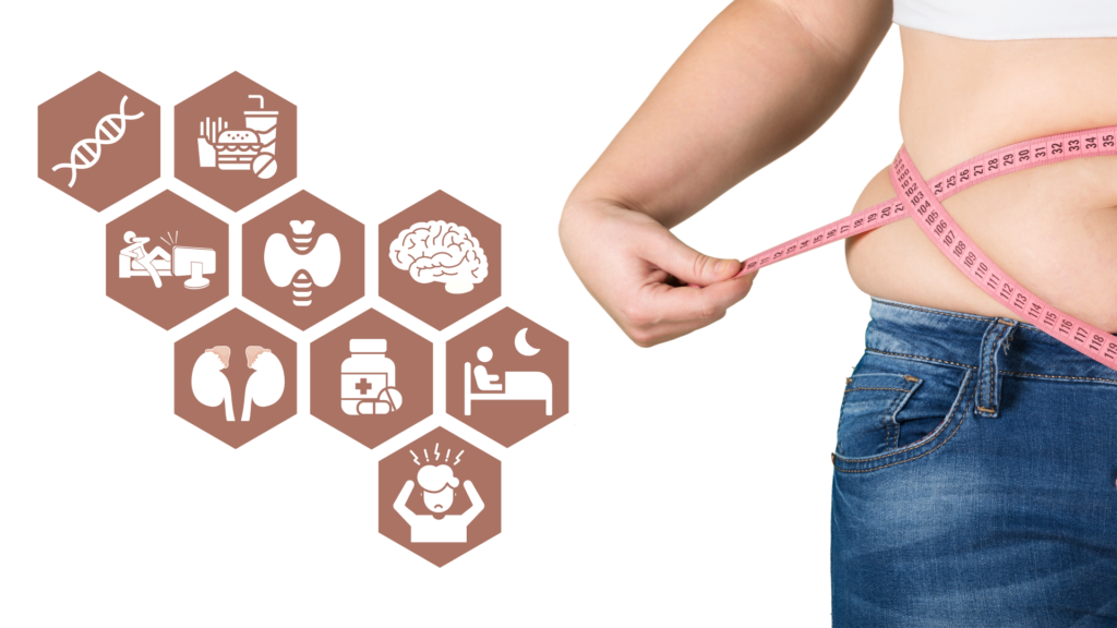 Årsakene til overvekt er sammensatte og både kosthold, aktivitetsnivå, genetisk disposisjon, hormonelle forstyrrelser, psykologiske forhold og miljømessige faktorer spiller inn.